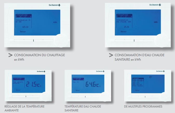 Thermostat d'ambiance modulant filaire OT DeDietrich